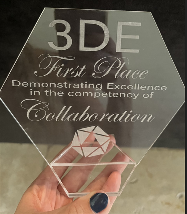 9.2 Collaboration Trophy